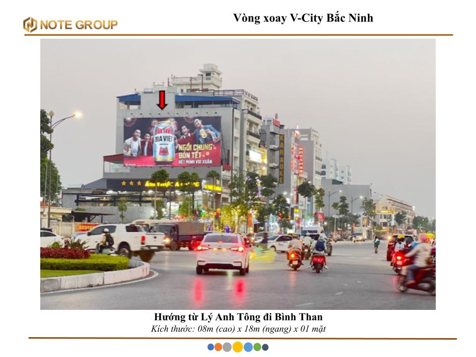 Billboard Vòng xoay V-City Bắc Ninh
