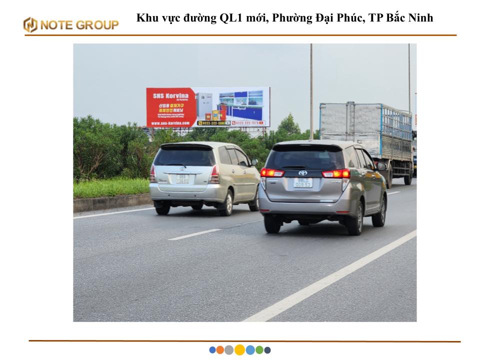 Billboard Khu vực đường QL1 mới, TP Bắc Ninh