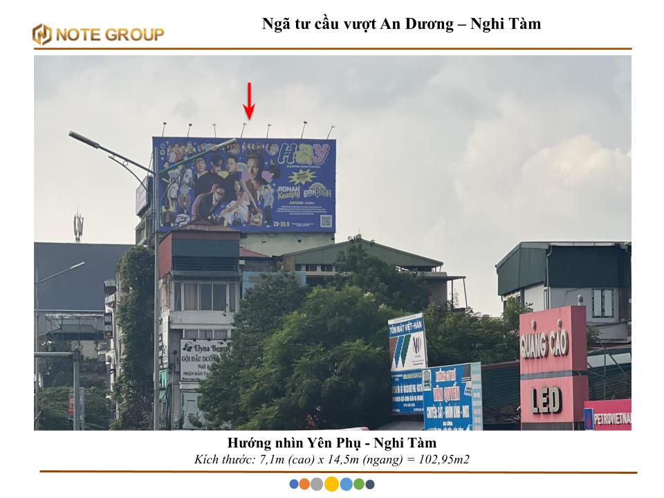 Billboard Ngã tư cầu vượt An Dương – Nghi Tàm